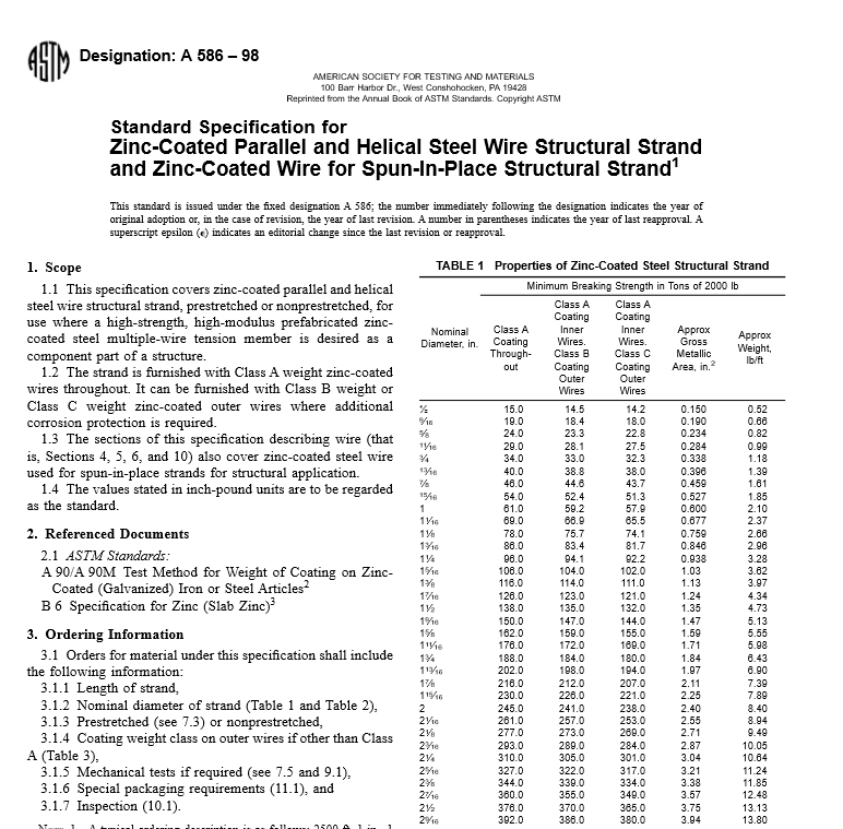 ASTM A 586 – 98 pdf free download