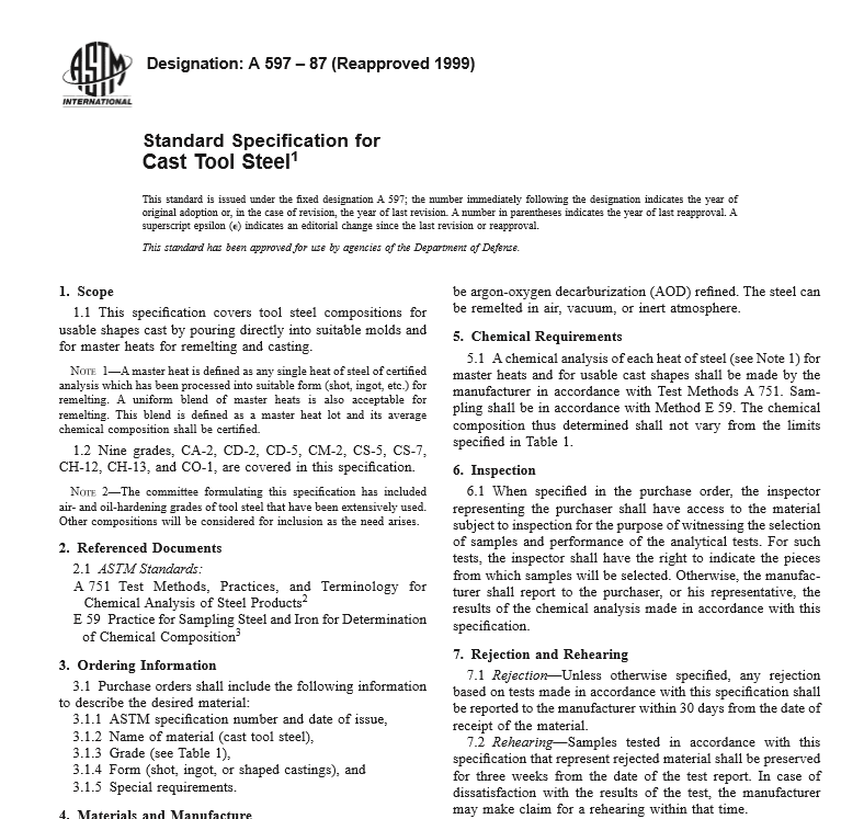ASTM A 597 – 87 pdf free download