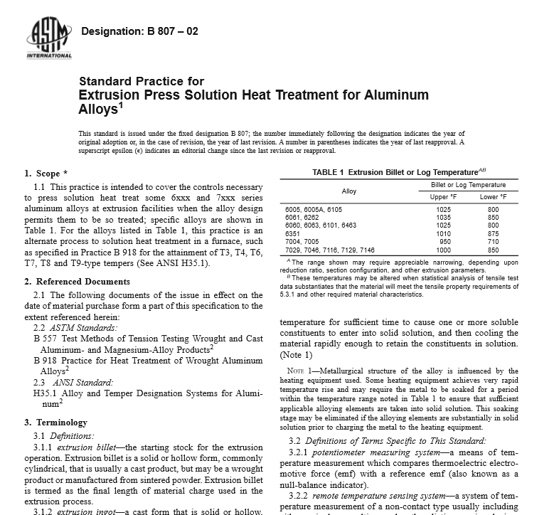 ASTM B 807 – 02 pdf free download