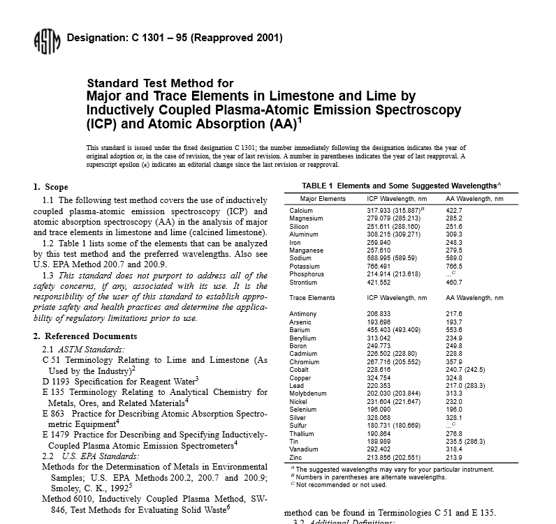 ASTM C 1301 – 95 pdf free download